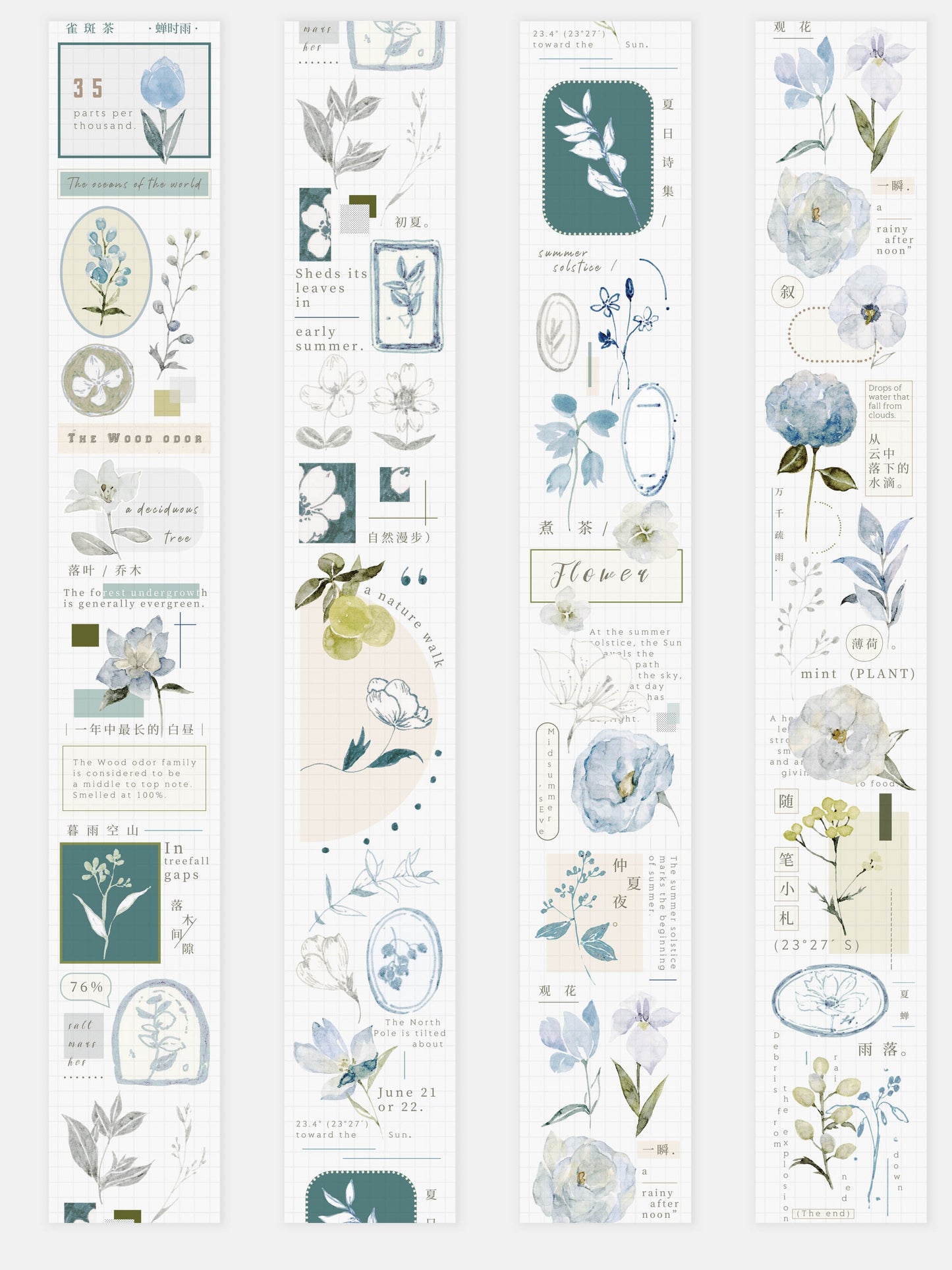 NEW Freckles Tea Vol.3 - GLOSSY PET Tape | Release Paper