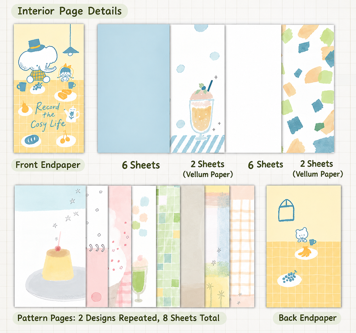 NEW! Molinta - TN Refill | Colorful Insert | 52 Pages Standard/ Passport Size | Journaling Accessories