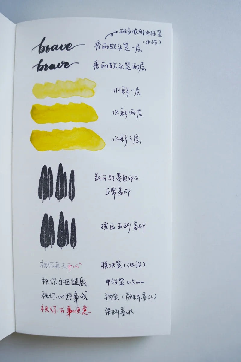 Wongyuanle | Traveler's Note Book | TN 60P Refill | Journaling Accessories